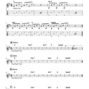 Mascara - Chillies
