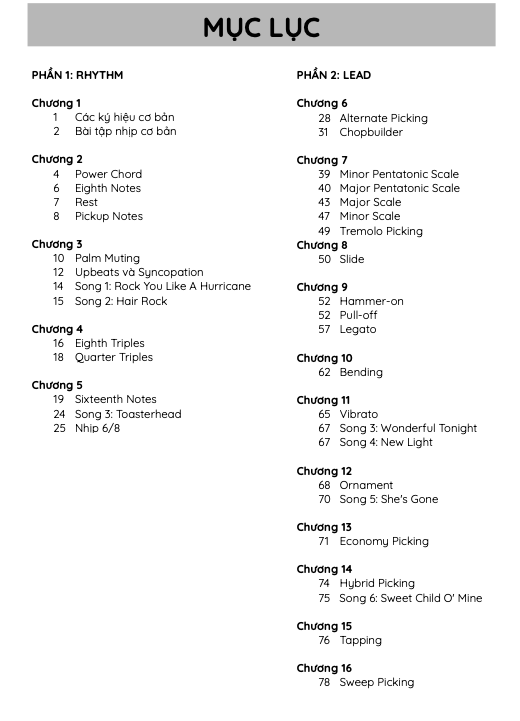 Electric Guitar Method